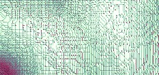 land intervall rule spin orbit states